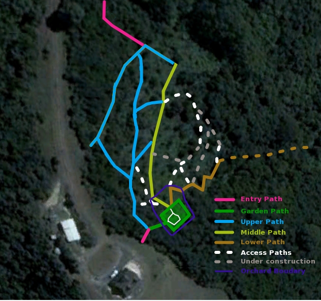 map of the food forest paths, showing upper, middle, lower and linking paths.